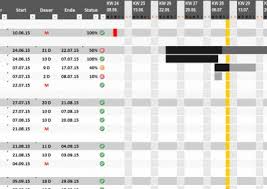 Video von valentin falkenrot 2:09. Projektplan Excel Projektablaufplan Vorlage Muster Meinevorlagen Com