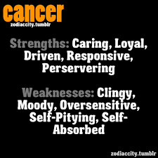 What could be a strength for one job applicant may be considered a weakness for another some suggestions for answering what is your greatest weakness? tips for giving the best answer. Thezodiaccity Best Zodiac Facts Since 2011