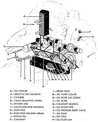 German Volkswagen 1944 Technical Manual
