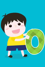 Including comments and the meaning of the name. 809 Baby Boy Names That Start With O