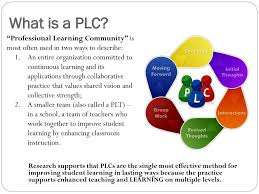 Kpm learning solutions | 1,251 followers on linkedin. Ppt Professional Learning Communities Powerpoint Presentation Free Download Id 1902688