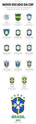 Channel v is a music television networks launched in hong kong in 1994, was. Cbf Apresenta Novo Escudo Que So Sera Incluido No Uniforme Da Selecao Em 2020 Selecao Brasileira Ge