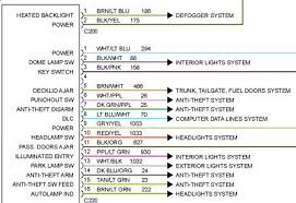 This wire harness will allow you to bypass your factory amplifier and save you a lot of time. 2001 Lincoln Town Car Wiring Harness Wiring Diagram Picture Tuck Context Tuck Context Agriturismodisicilia It