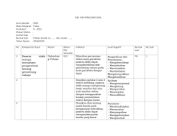 Format telaah kisi kisi soal kurikulum 2019 revisi 2019 sumber : Contoh Format Kisi Kisi Soal Pilihan Ganda Kurikulum 2013 Contoh Soal Terbaru