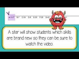 Looking For Ways To Have Students Write On Pdf Files This Post Will Show You How To Make Your Pdf Files Editable Math Videos Student Writing Basic Math Skills