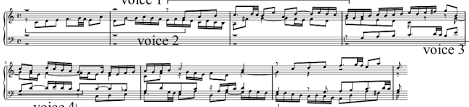 Bars 1 7 From Fugue In C Major From Book 1 Of J S Bach S Das Download Scientific Diagram researchgate