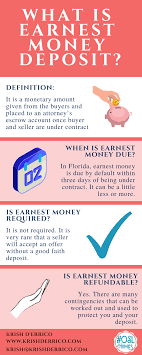 Maybe you would like to learn more about one of these? Earnest Money Deposit What You Need To Know To Protect Yourself