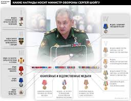 Шойгу сергей кужугетович на протяжении долгих лет является одним из наиболее популярных политиков в россии. Kak Shojgu Prevzoshel Stalina Skolko Stoyat Medali Ot Putina I Kto Vhodit V Top 50 Ordenonoscev