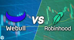 You can buy 7 cryptocurrencies on the platform including bitcoin (btc), bitcoin cash (bch), bitcoin sv (bsv), dogecoin (doge), ethereum (eth), ethereum classic (etc) and litecoin (ltc). Webull Vs Robinhood Which One Should You Choose Warrior Trading