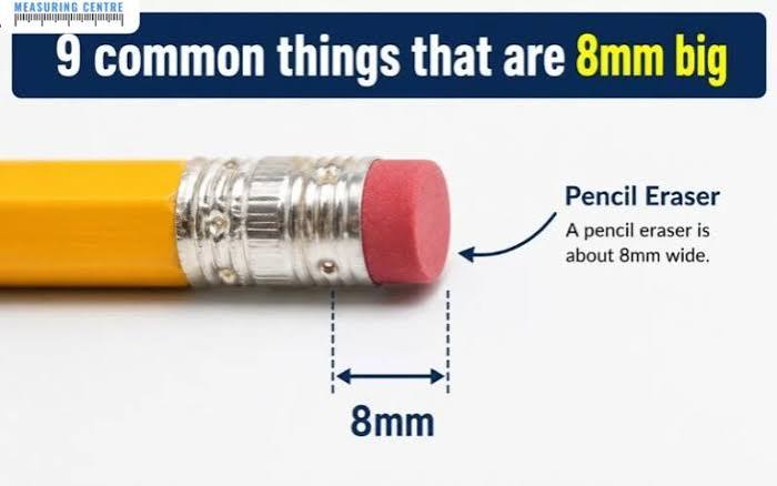 How Big is 8mm? 9 Common Things That Are 8mm Big