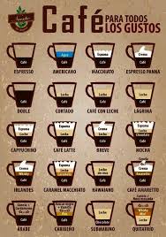Coffee Bean Nutrition Among Coffee Cake Recipe Grams Long Coffee Grinder Nyc Where Coffee Shops Near Me Late Recetas De Tragos Recetas De Bebidas Comida Y Vino
