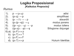Jika maka y adalah fungsi yang mempunyai turunan f(x)dan disebut anti turunan. Logika Proposisional Kalkulus Proposisi Ppt Download