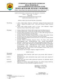 Documents similar to contoh surat kelulusan siswa 2012_edit. Contoh Surat Kelulusan