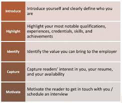 Your goal is to get the employer's attention by showing how your skills and accomplishments make i mentioned that i'm available at the employer's convenience for an interview or to discuss opportunities. Cover Letters Writers Workshop