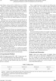 effects of fillerwire composition along with different pre