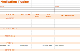 excel charts excel chart templates