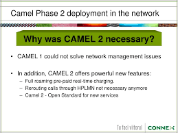 Phase one, phase two, or phase three? Ppt Overcoming The Technical And Operational Challenges Of Implementing Prepaid Roaming Powerpoint Presentation Id 6056588