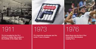 Why Should You Wear a Jacket by Fila? | Thinking Out Of The Box
