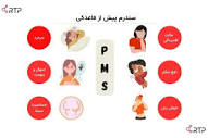 سندرم پیش از قاعدگی (PMS) چیست؟