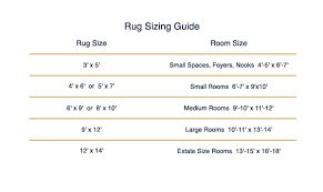 See an array of standard rugs sizes and learn which area rug sizes are best for each room. Rug Size Guide Area Rug Sizes Placement Ideas