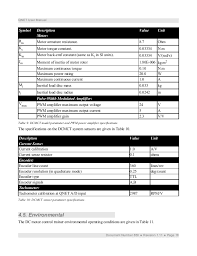 Qnet User Manual