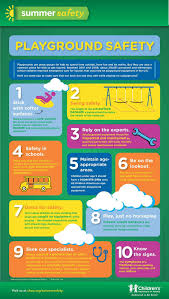 Play Safety Children S Healthcare Of Atlanta Playground Safety Summer Safety Kids Health