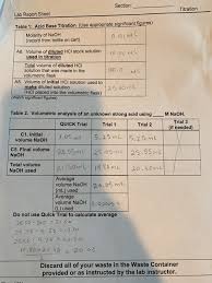 What colour change do you think is easier to detect: Solved Section Titration Lab Report Sheet Table 1 Acid B Chegg Com