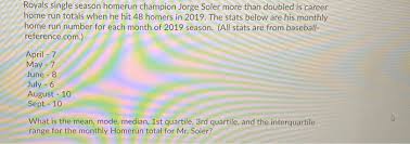 Jorge soler roster status changed by kansas city royals. Royals Single Season Homerun Champion Jorge Soler Chegg Com
