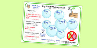 hand washing record chart arabic translation arabic hand