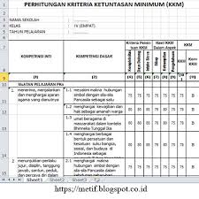 We did not find results for: Contoh Format Perhitungan Kriteria Ketuntasan Minimum Kkm Kurikulum 2013 Jenjang Sd Mi Media Edukatif