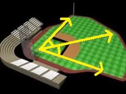 The Angle Shows That The Home Base Bisects The Field As A Whole Geometry Projects Teaching Geometry Geometry