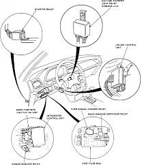 Fuse label fuse locations are shown on the label on the side panel. 89 Honda Civic Wiring Diagram Marine Rocker Switches With Light Wiring Diagram Cusshman Tukune Jeanjaures37 Fr