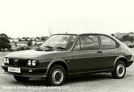 Image result for Gray 1980 Alfa-Romeo