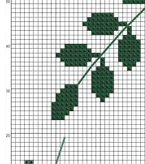 Free cross stitch samplers and sayings from a to z from around the internet. Home Cross Stitch Pattern Leaves Design Chart Home Pattern Leaves Wall Decor Leaves Hand Embroidery Wall Poster Room Decor Pdf In 2021 Cross Stitch Cross Stitch Patterns Cross Stitch Art