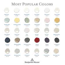 The Most Popular Benjamin Moore Paint Colors The 2019 Edition Available At Hirshf Most Popular Paint Colors Popular Paint Colors Paint Colors Benjamin Moore