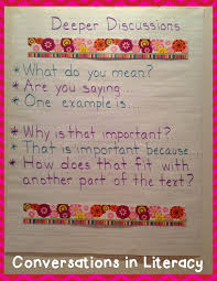 Creating Accountable Talk Conversations In Literacy