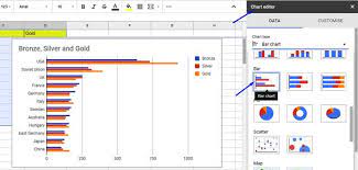 In this video, i am going to show you, how to create and edit bar chart graph in google docs document. How To Create A Bar Chart Or Bar Graph In Google Doc Spreadsheet