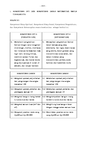 Ki dan kd ini sudah saya bagi baik menurut muatan pelajaran atau kelas atau secara keseluruhan. Ki Kd Bahasa Inggris Smalb Tunagrahita Download Ki Kd Kurikulum Darurat Covid 19 Sd Mi Smp Mts Sma Aliyah Tapel2020 2021 Images Best Reci