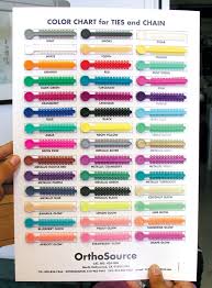 orthosourceonline orthodontic tie and chain color chart