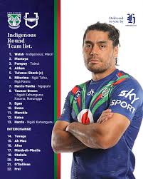 Nrl star reece walsh stands tall at the height of 5 feet 10 inches. Reece Walsh Named As Starting Fullback In Warriors Cowboys Indigenous Round Clash Te Ao Maori News