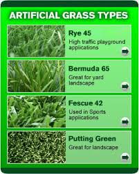 1346 s 320 e, saint george, ut. Forevergreen Artificial Grass Installation 4evergreenutah Profile Pinterest