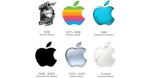 Eemmhhh,,, uummhh,, ternyata wanita ini buas juga, lidah arga yang terjulur disedoti oleh bibir lik marni. Menyibak Makna Apel Tergigit Di Logo Apple Okezone Techno
