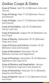 Creativity is one of their keywords, and their caring nature ensures that the benefits of their imaginative powers help others. Zodiac Cusp Signs Names And Dates Zodiac Cusp Cancer Gemini Cusp Cusp Signs