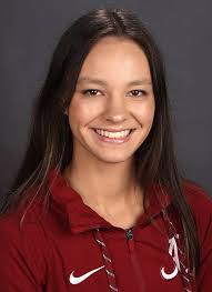 2022 Gymnastics Roster