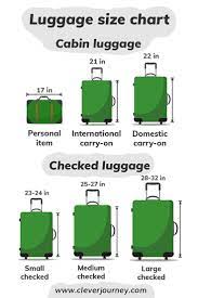 The Ultimate Luggage Size Guide Cleverjourney Luggage Sizes Packing Tips For Travel Luggage