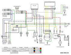 Having a honda stereo wiring diagram makes installing a car radio easy. 7 Honda Fl350 Odyssey Ideas Odyssey Honda Honda Odyssey