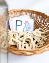 Der text ist auf der nächsten seite bearbeitbar und kann geändert werden. Buchstaben Lernen Mit Personlichen Diy Karten Inkl Druckvorlagen