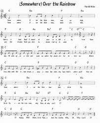 Somewhere over the rainbow ukulele tablature by israel kamakawiwo'ole, chords in song are c,em,f,g,am. Somewhere Over The Rainbow Fake Sheet In C Major Popular Piano Sheet Music Flute Sheet Music Trumpet Music