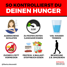 So Kontrollierst Du Deinen Hunger Muskelaufbau Fettabbau Naturliche Fatburner Hunger