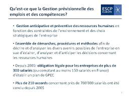 Gestion Prvisionnelle Des Emplois Et Des Comptences Gpec